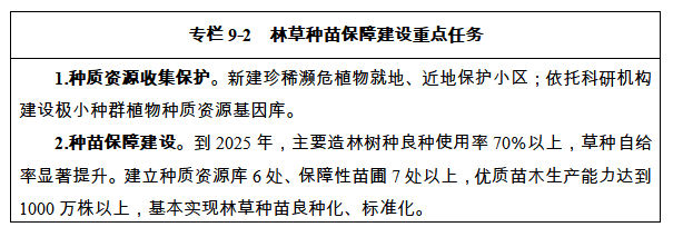 云南省“十四五”林業和草原保護發展規劃